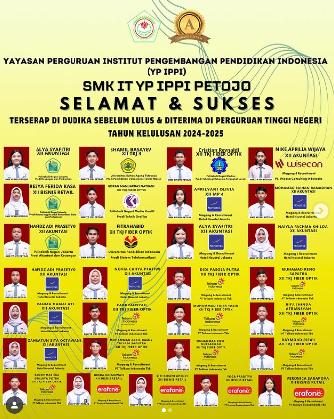 Langkah Pasti Menuju Masa Depan Gemilang! 🌟 Siswa SMK YP IPPI Petojo Lolos SNBP 2025 & Terserap di DUDIKA Sebelum Lulus! 🏆